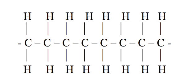 PE macromolecule carbon chain