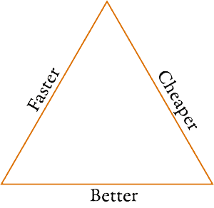 Quality Triangle-2