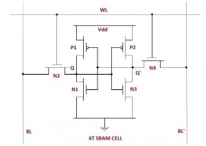 6T sram-cell A