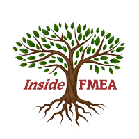 Inside Fmea New Insights On Achieving Fmea Excellence