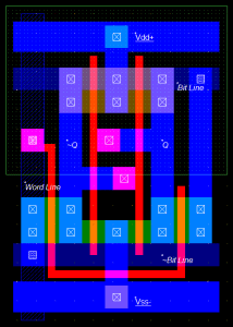 SRAM layout_celula