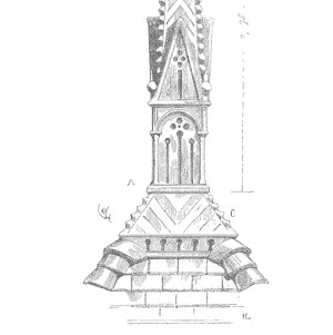 Determine Success Testing Sample Size Accendo Reliability