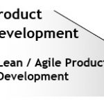 Benefits of Comparing Agile with Waterfall