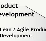 Benefits of Comparing Lean/Kaizen with Agile/Scrum