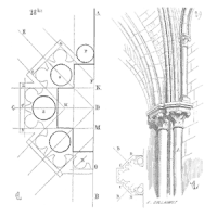 How Much Reliability Data Is Enough?